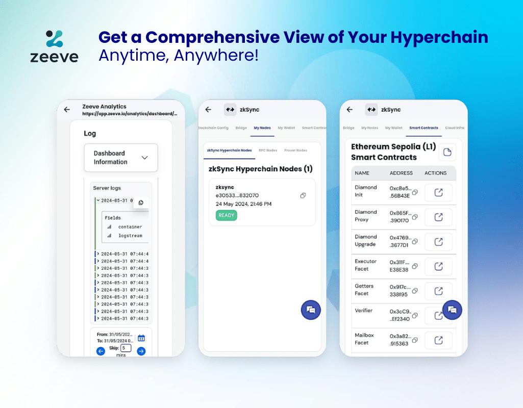 Zeeve app for zkSync Hyperchain DevNets