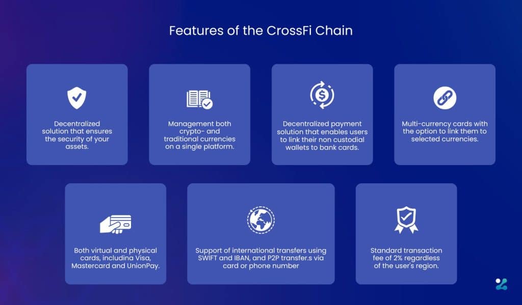 Crossfi chain guide 