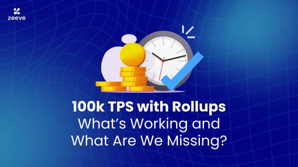 TPS on Rollups