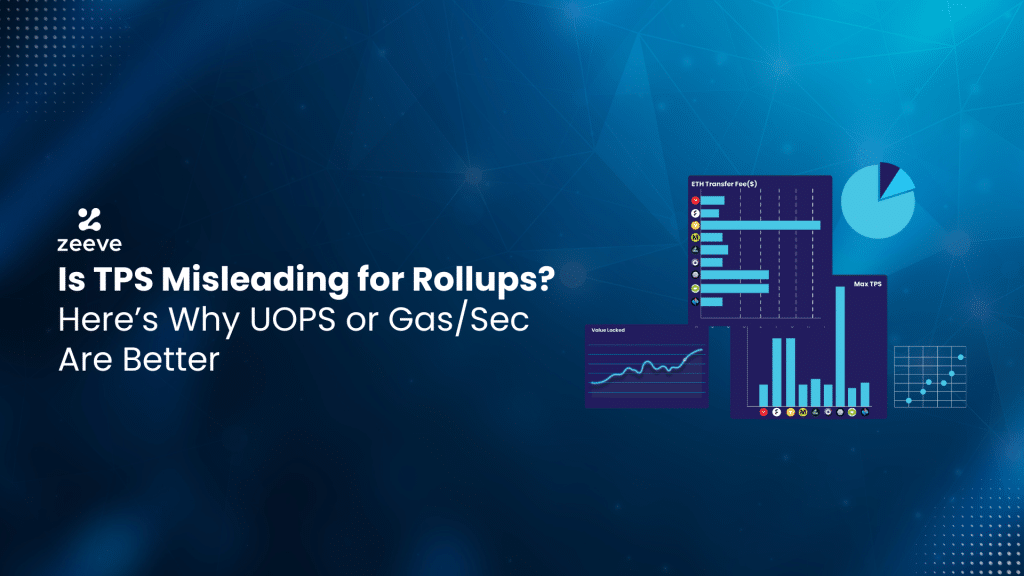 Rollup performance metrics